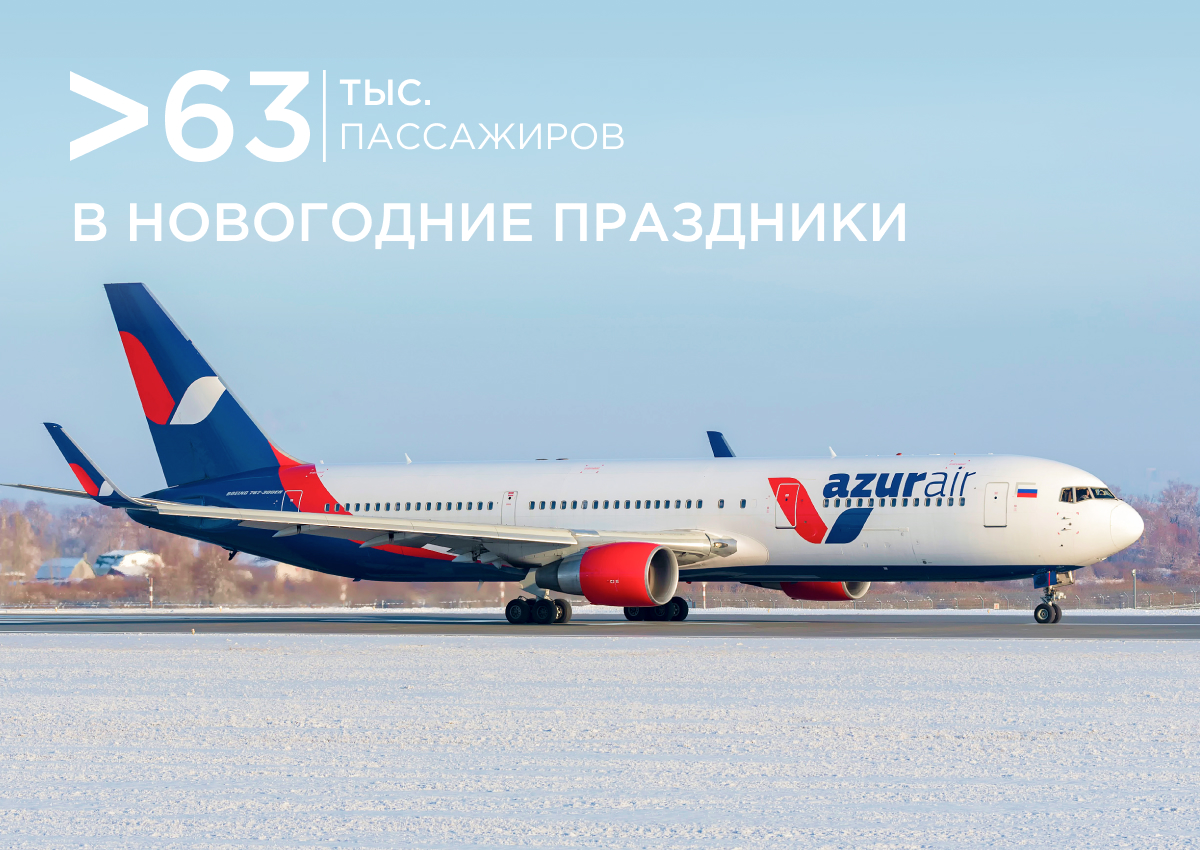 AZUR air, Новости, Более тысячи пассажиров AZUR air встретят Новый год в небе