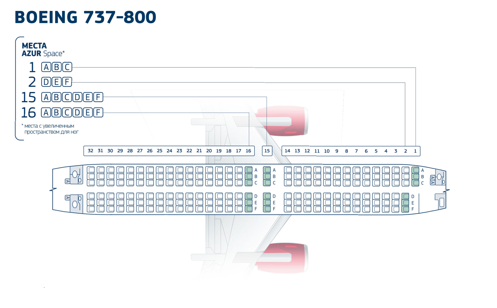 ООО «АЗУР эйр», + 我们的航空: Boeing 737-800