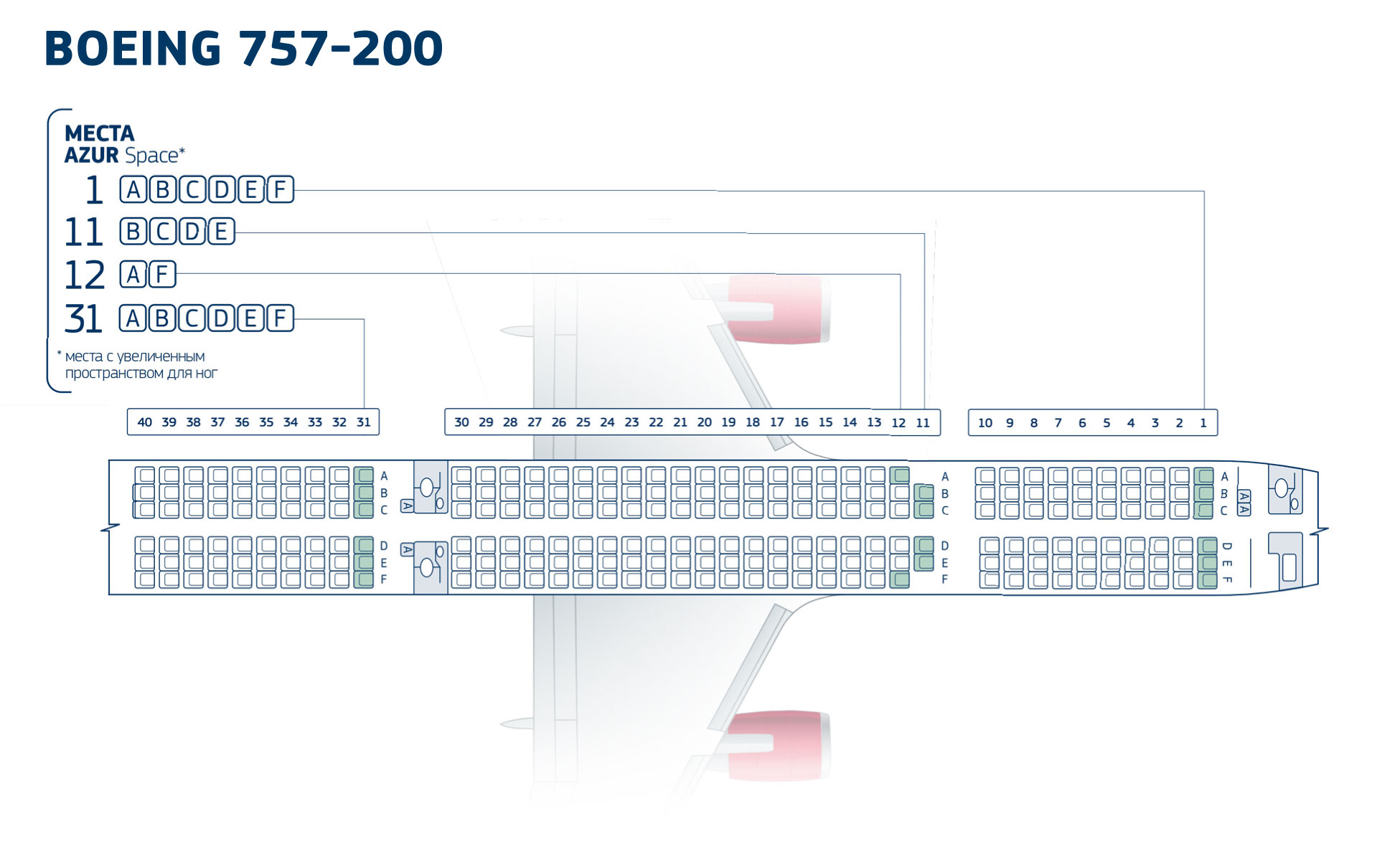 ООО «АЗУР эйр», + Наш воздушный флот: Boeing 757-200