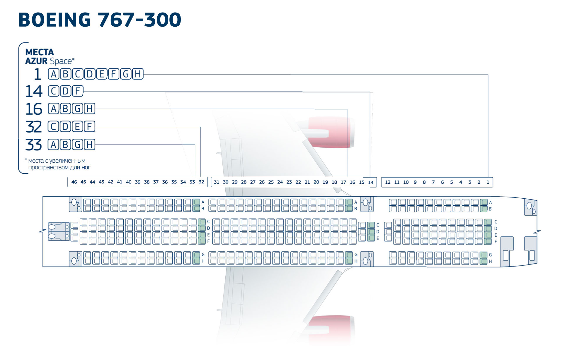 ООО «АЗУР эйр», + Our Air Fleet: Boeing 767-300