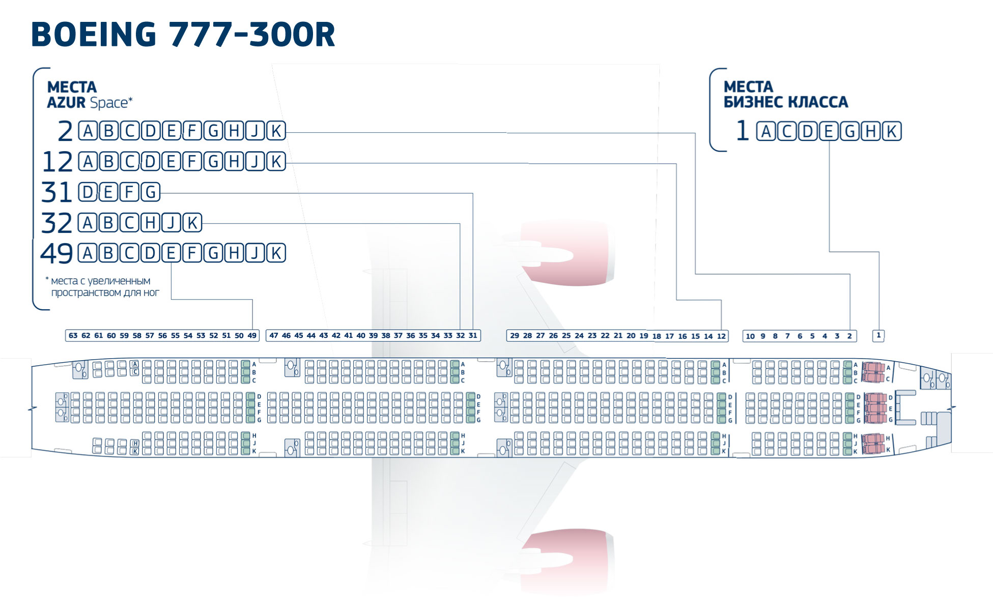 ООО «АЗУР эйр», + 我们的航空: Boeing 777-300ER