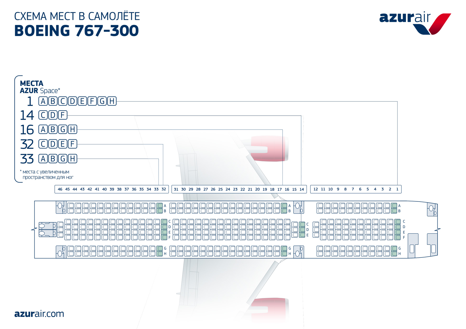 Boeing 767 300 air. Боинг-767-300 схема мест в самолете. Боинг 767-300 Азур Эйр схема салона. Boeing 767-300 схема посадочных мест. Боинг 767 схема посадочных мест Azur Air.