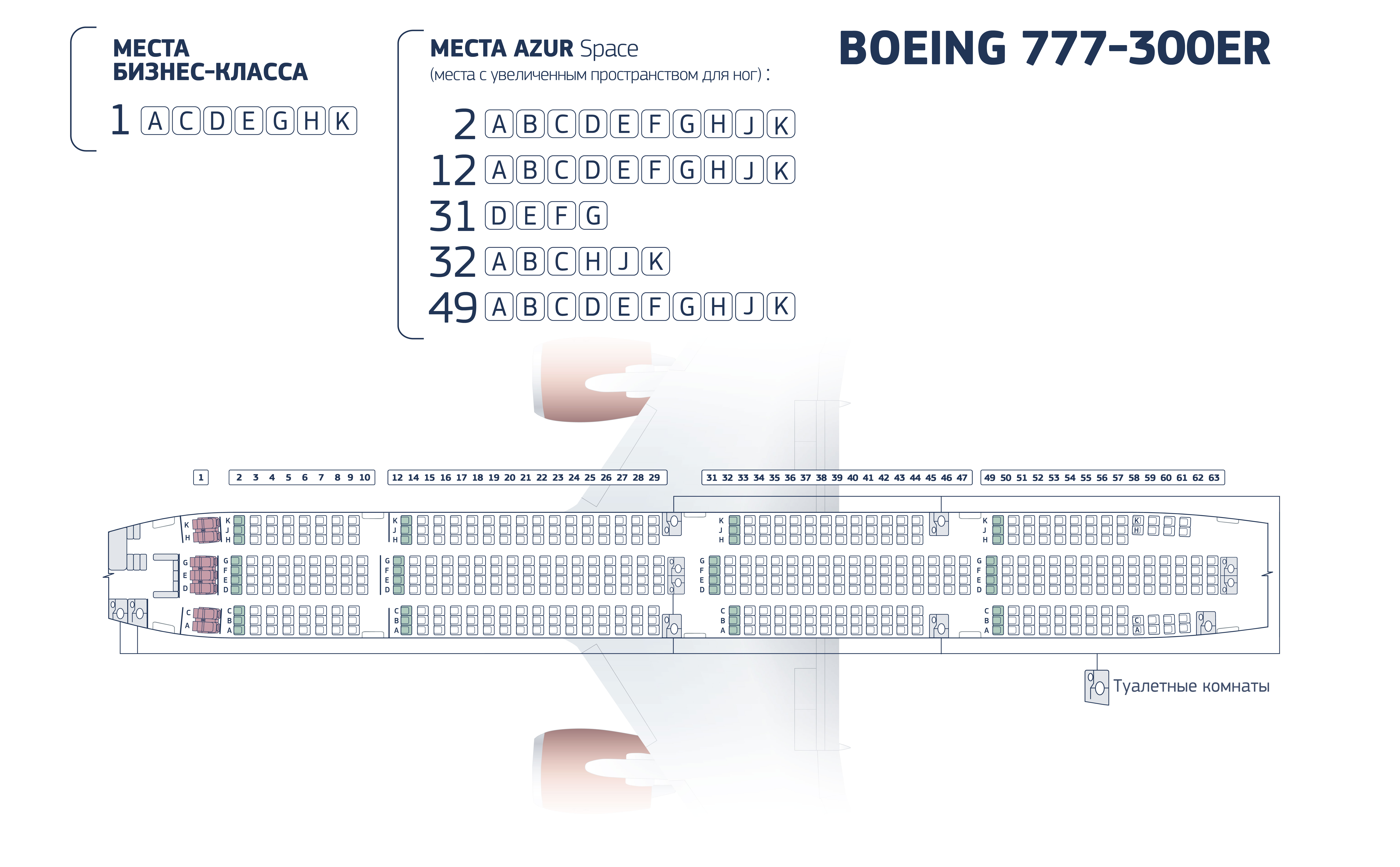 Схема кресел Боинг 777-300 ер